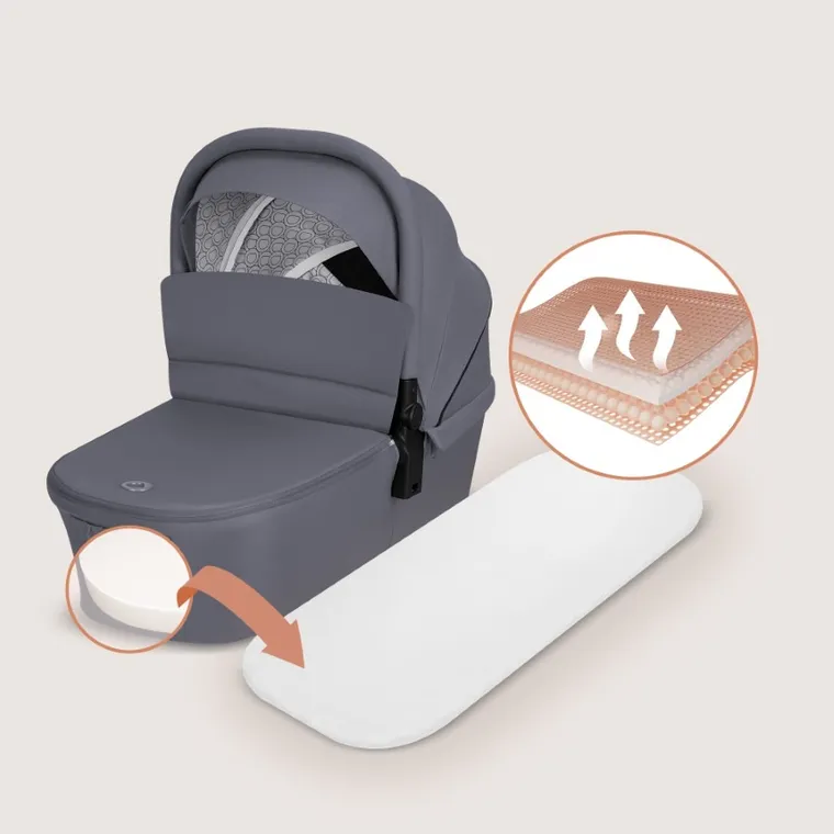Lionelo, Mika Plus, carucior multifunctional, 3in1, Grey Stone
