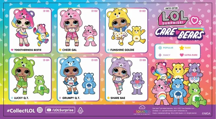 L.O.L. Surprise, Loves Care Bears, bila surpriza cu mini papusa si ursulet, 1 buc.