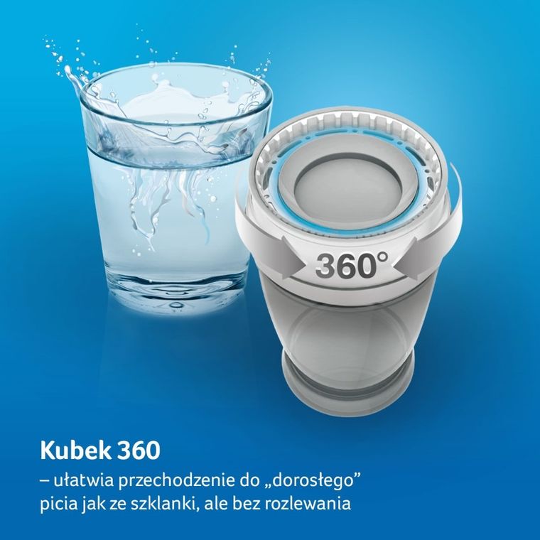 LOVI, 360° Cana Junior 250 ml Indian Summer, baiat, 9 m+