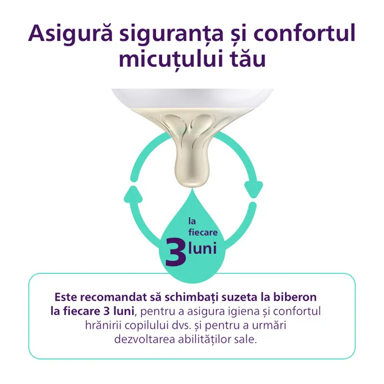 Philips Avent, Natural, Response, biberon cu ventil Air Free, 125 ml, 0 luni+, SCY670/01
